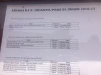 LISTADO DE LIBROS DE TEXTO PARA INFANTIL Y PRIMARIA. CURSO 2016/2017.